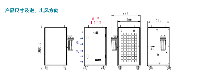 工業冷水機--風冷冷水機HC025～HC035系列 (2).png